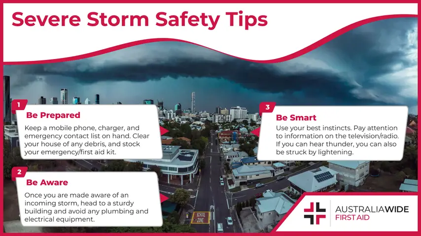 Severe Storm over Brisbane City